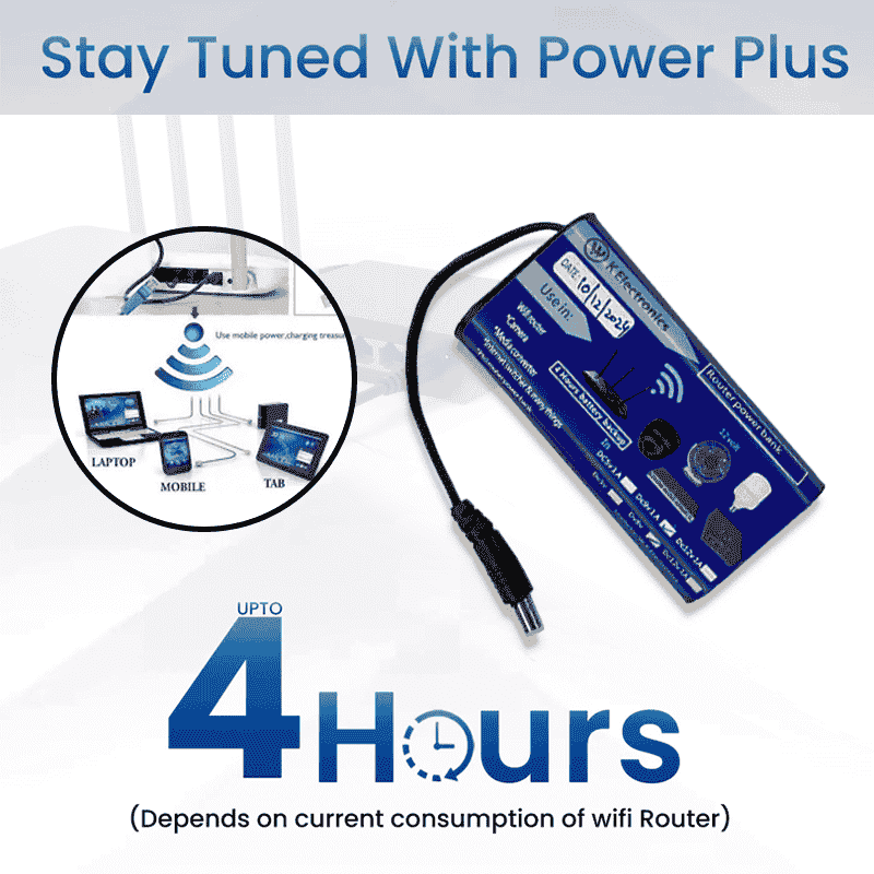 Wifi Router Power Bank | 20000mah |