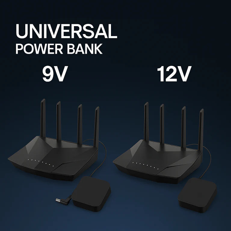Wifi Router Power Bank | 20000mah |