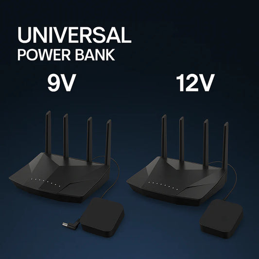 Wifi Router Power Bank | 20000mah |